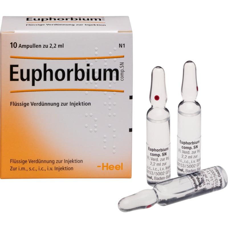 EUPHORBIUM COMPOSITUM SN Ampullen