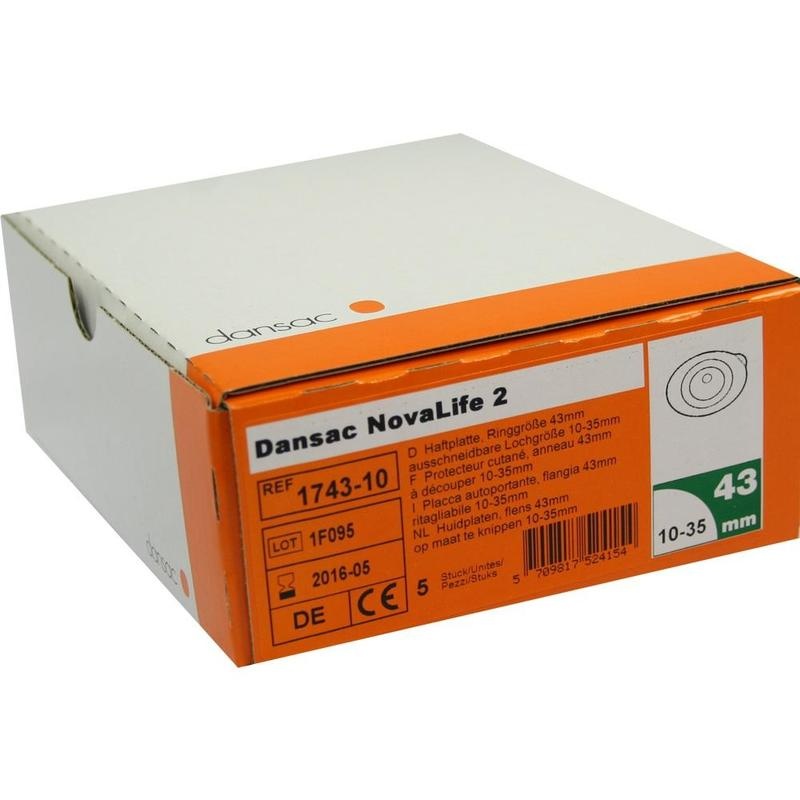 DANSAC NL 2 Basisplatte RR43 10-35mm