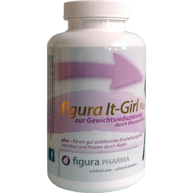 FIGURA IT-Girl Kapseln