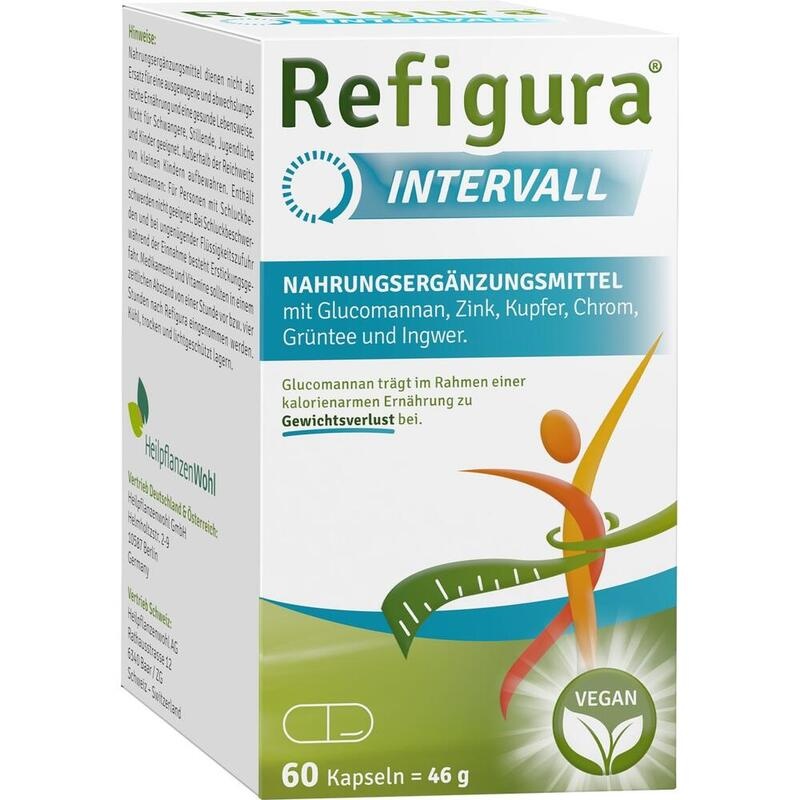 REFIGURA Intervall Kapseln