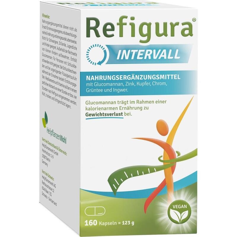 REFIGURA Intervall Kapseln